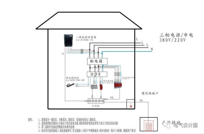 低压配电系统知识点详解，电气初学者最好的基础知识，果断收藏