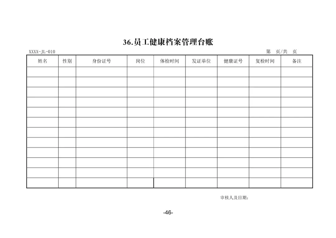 【悟空讲规则】食品生产企业生产过程应建立的记录台账（模版）