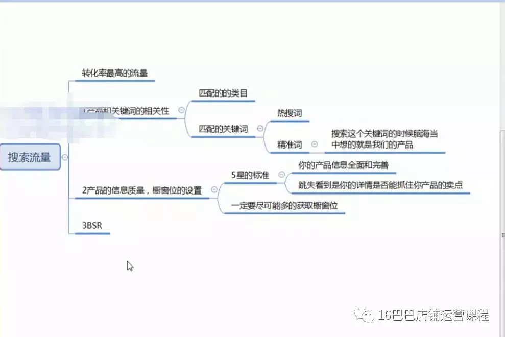 阿里巴巴推广引流秘籍