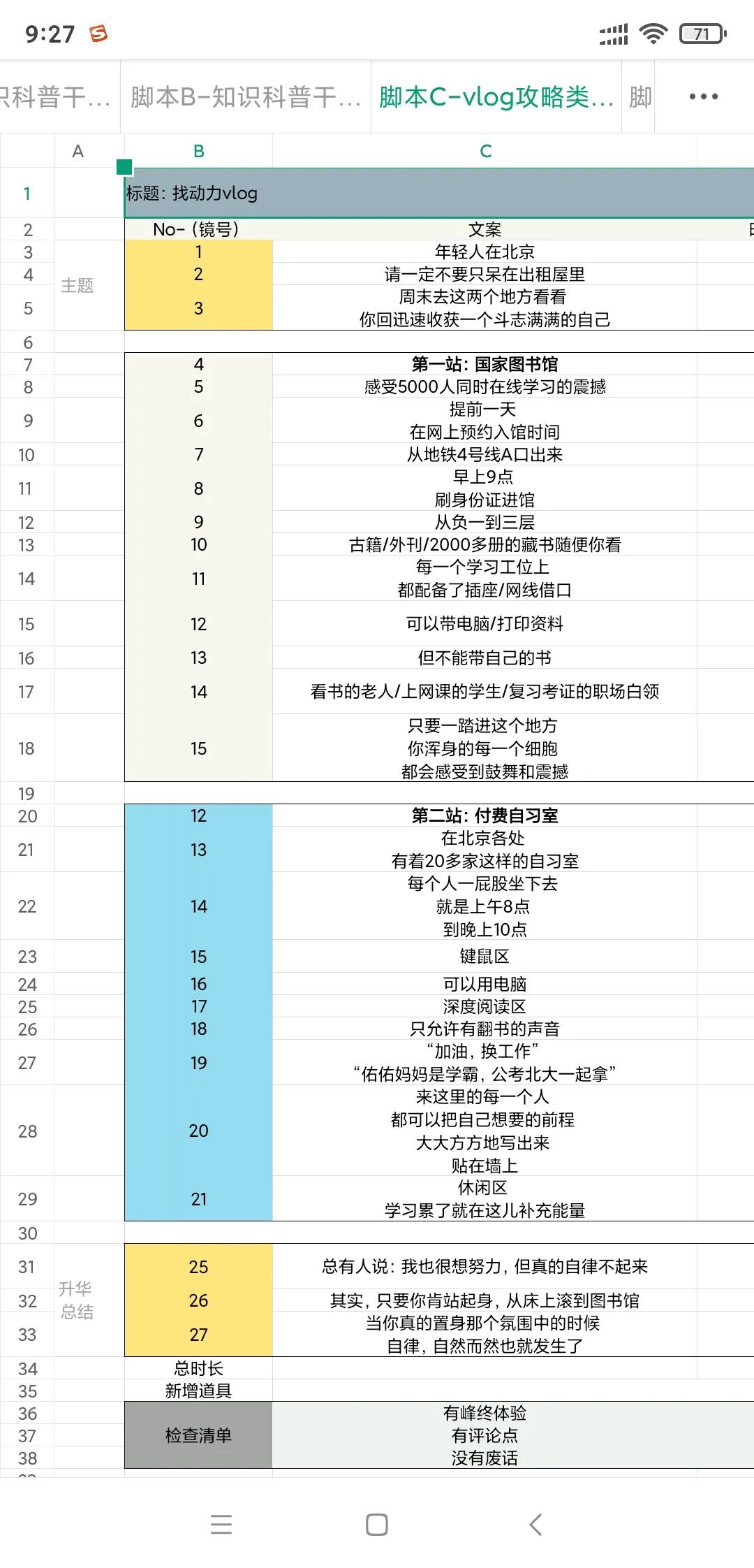 短视频脚本模板及案例