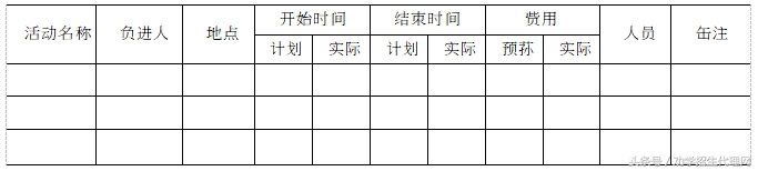 教育机构招生营销策划书的撰写和提案