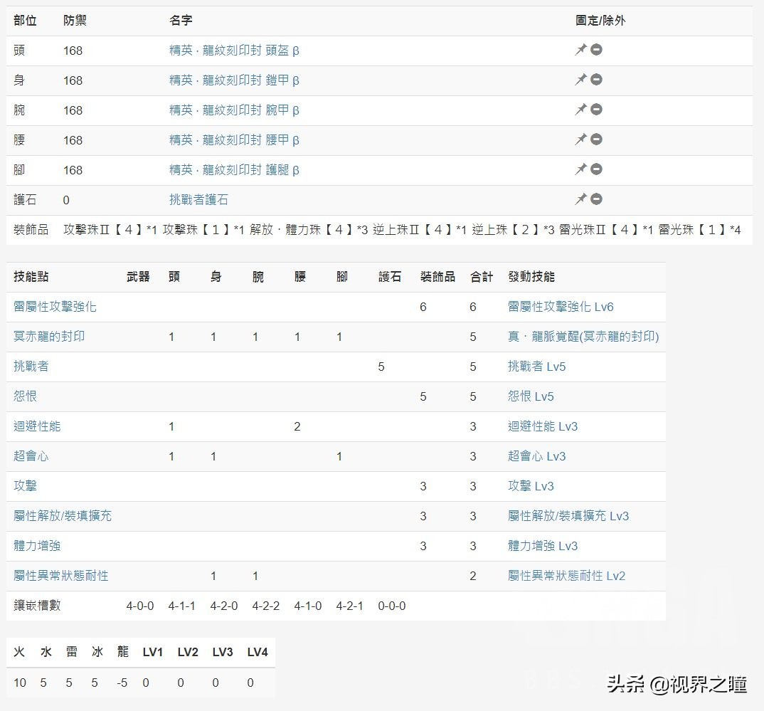 游戏怪物猎人世界武器攻略：属性弹轻弩配装及思路推荐