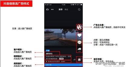 抖音信息流广告投放技巧及注意事项