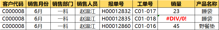 从0到1快速入门Excel透视表，看这一篇就够了