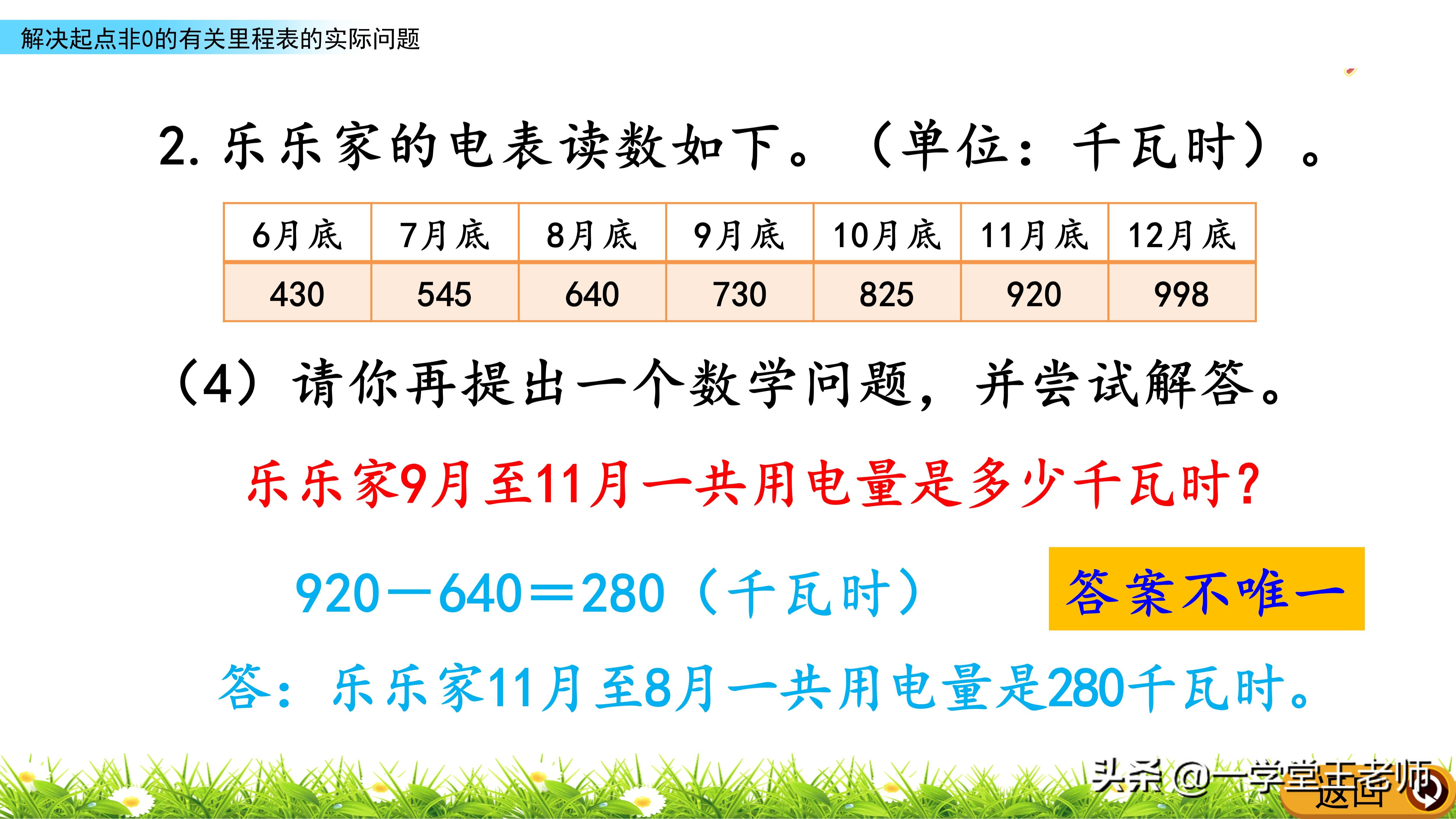 里程表问题总是出错？先要清楚数据的意义，北师大3年级解决问题