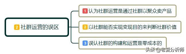 为什么一定要做社群运营#如何做社群运营#需要做好哪些运营细节？