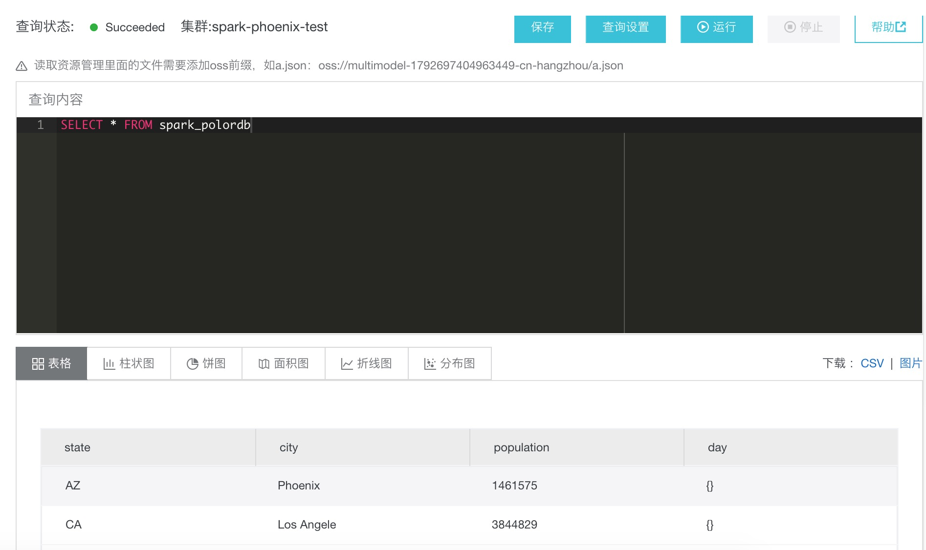 X-Pack Spark归档POLARDB数据做分析