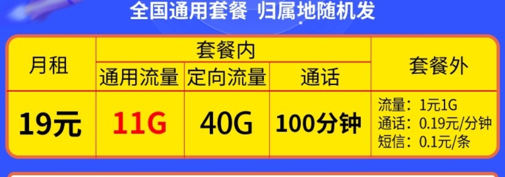 中国移动“无套路”，19元月租51GB流量+100分钟，网友：良心了