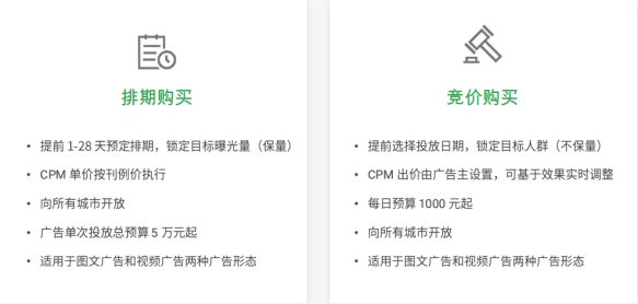朋友圈广告怎么投？怎么收费？全在这篇里啦