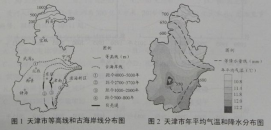 学科网 版权所有