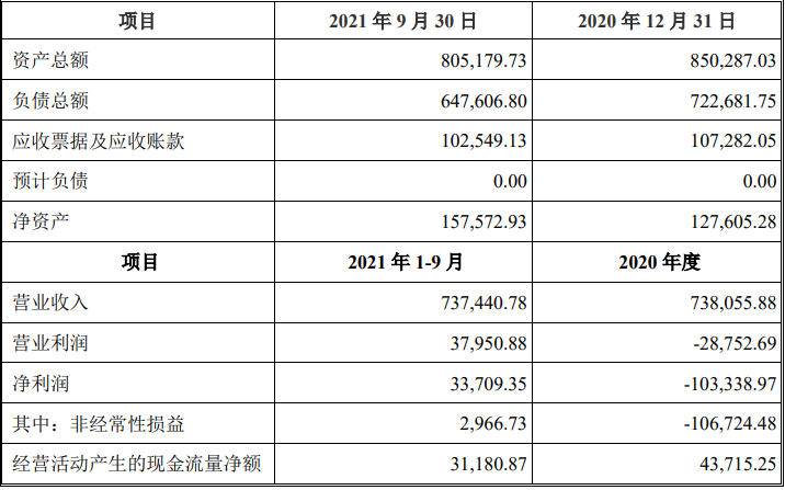 消息提前泄露？格力电器拟30亿控股盾安环境，标的停牌前连续涨停