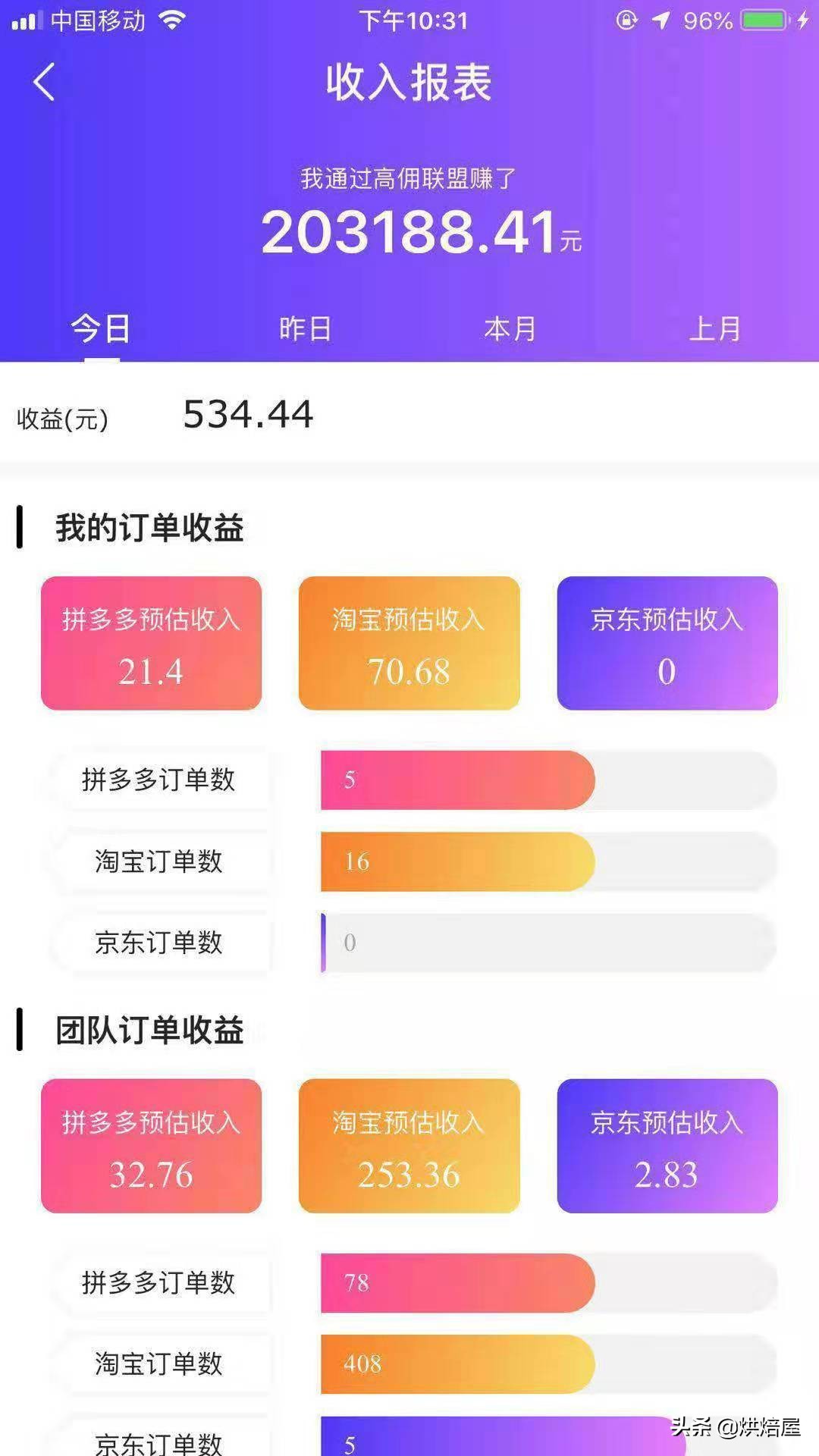 如何加入淘宝联盟成为淘宝客赚取佣金？做淘宝客难么？怎么做？