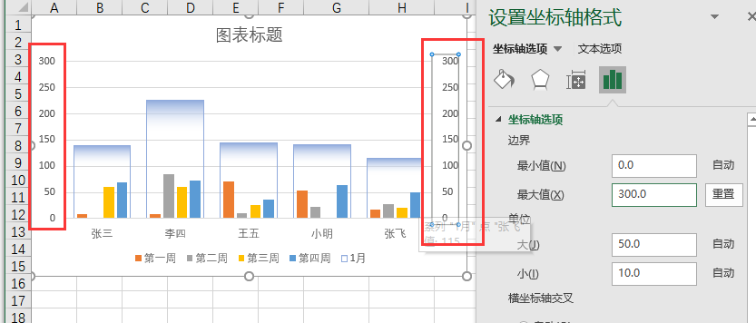 这才是excel的可视化图表，直观实用