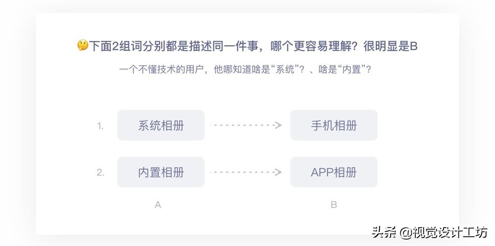 万字雄文！超多案例帮你读懂交互设计7大定律