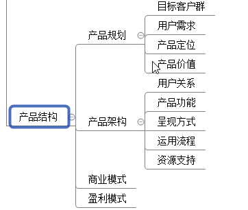 怎么来做竞品分析？