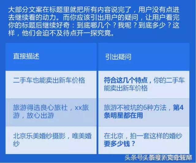 信息流广告7大文案模板，教你如何戳中痛点！