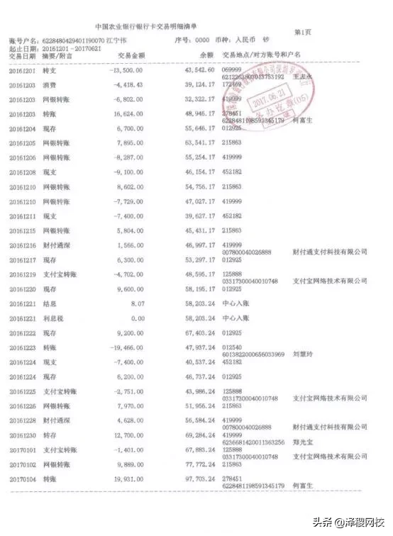 ACCA干货 | 银行对账单-镜像原理