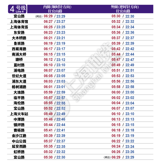 最新上海地铁首末班车时刻表【2020年8月1日启用】