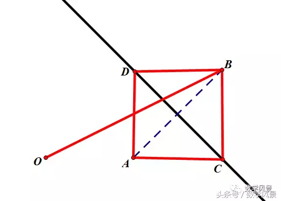 一类点关于直线对称的秒杀法——几何法