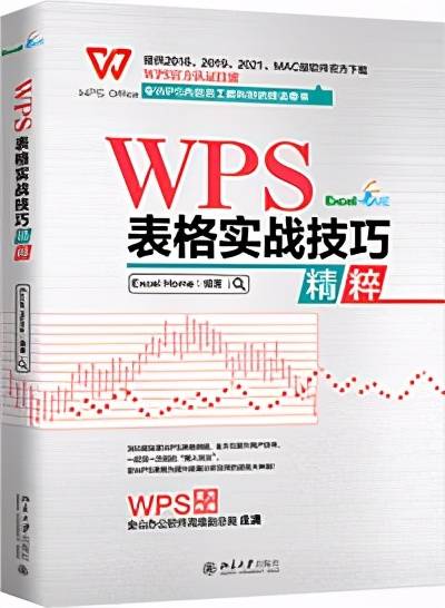 玩转WPS表格 - 导入Access 数据库数据