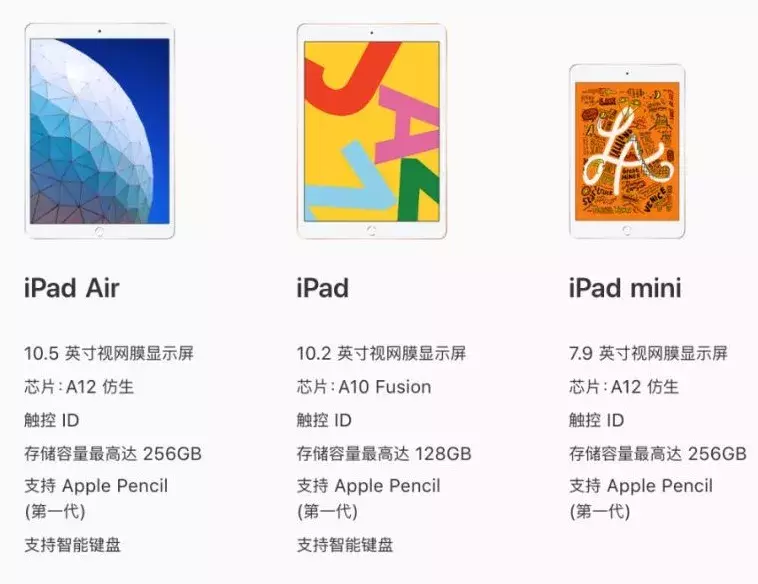 苹果发布新iPad，说是最便宜的，但我劝你别买