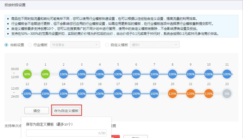 拼多多：如何将推广费用花在刀刃上？PPC优化技巧之巧用分时折扣