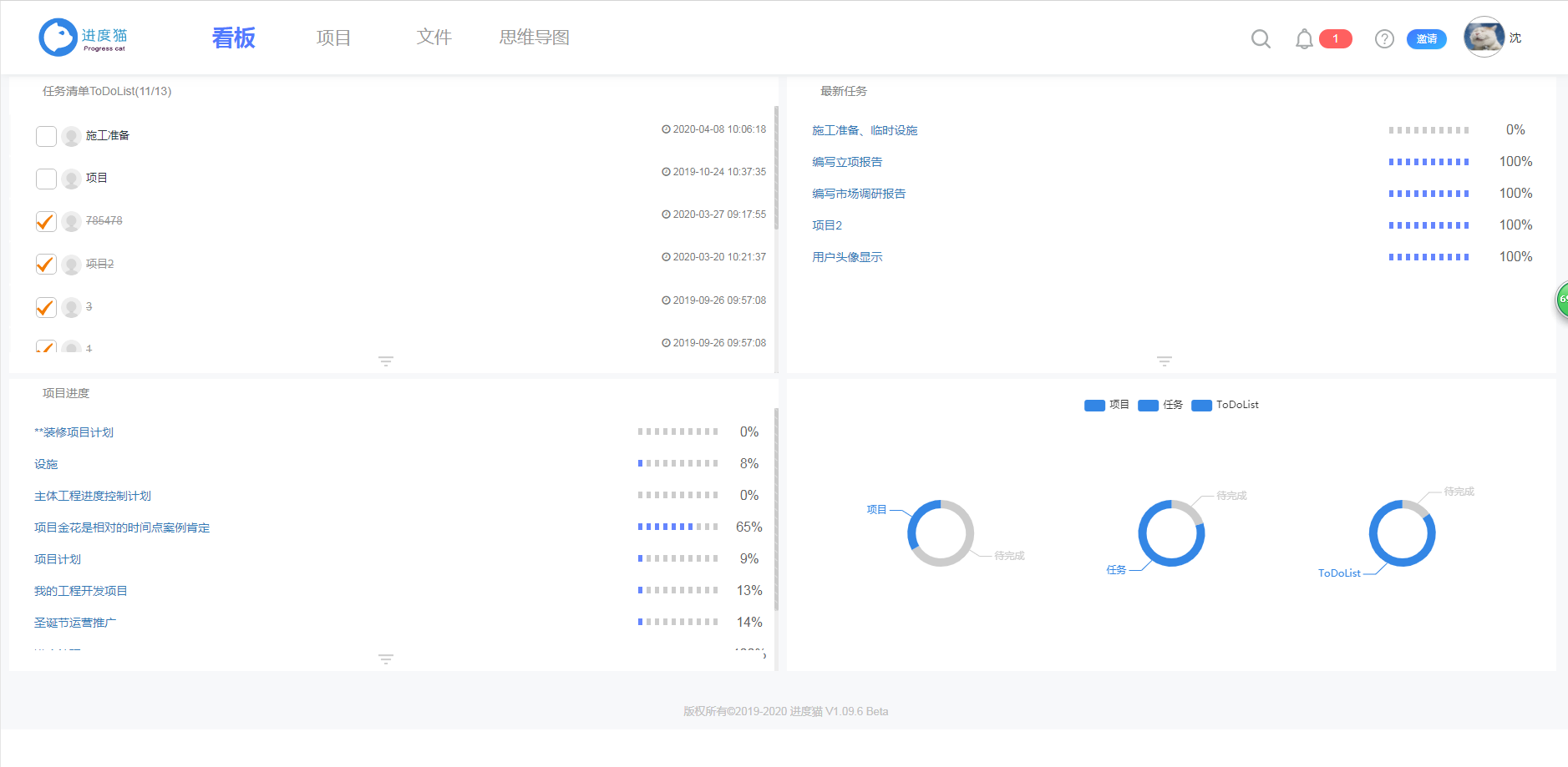 如何做好线上活动策划及执行的思路与框架