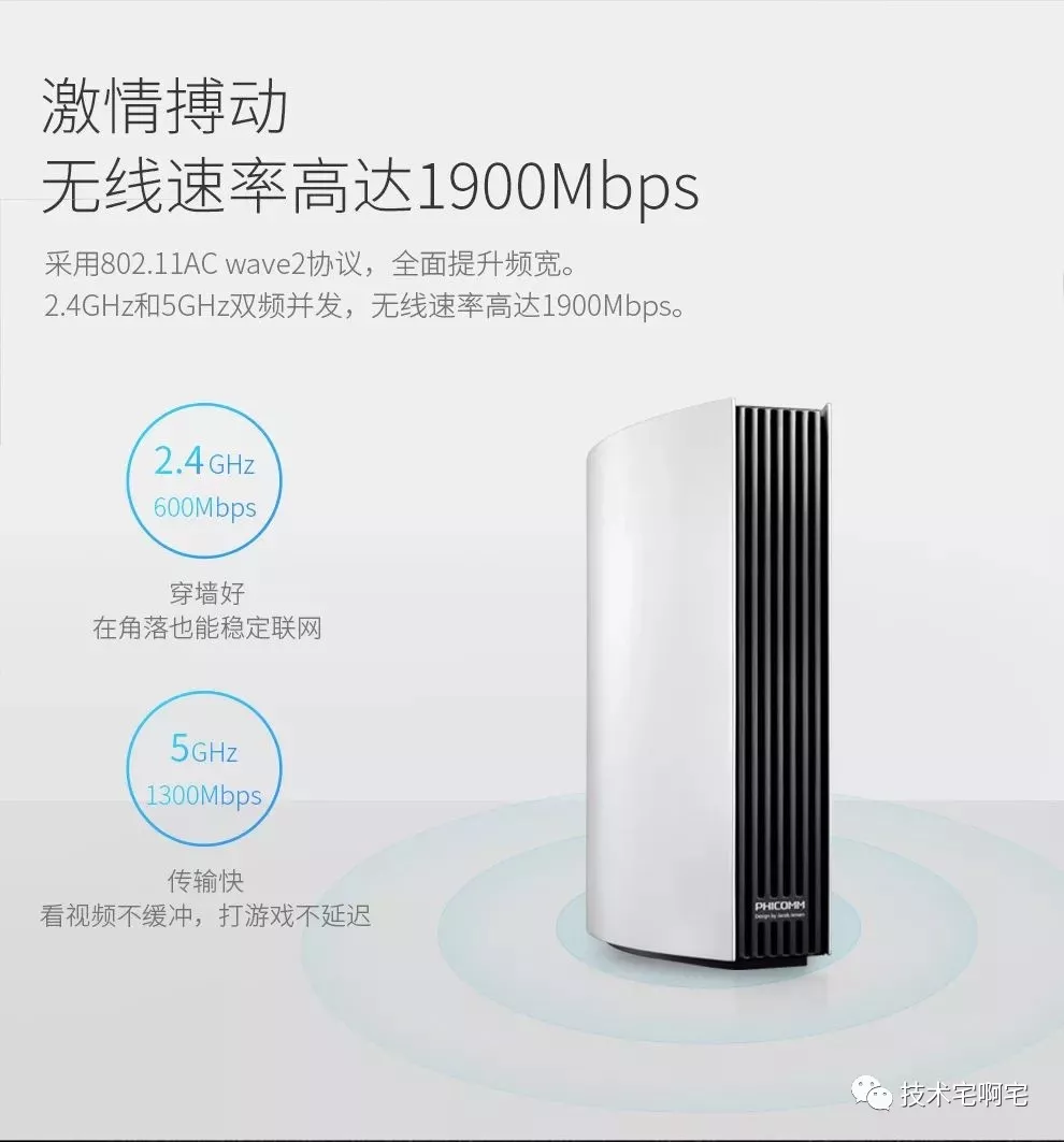 推荐三款家用千兆wifi路由器