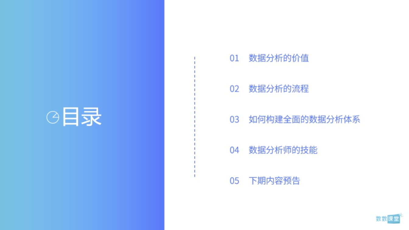 从零开始的游戏运营数据分析生活？如何构建数据分析的逻辑框架