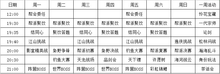 《天涯明月刀》限时及非限时玩活动整理，茶话会这么开