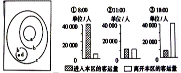 001Eip7Fty6Pfwa7cYy82&690