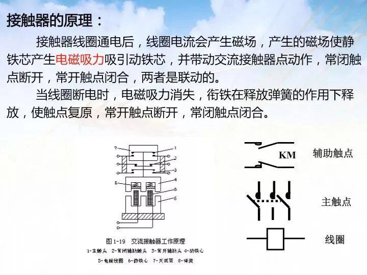 教你轻轻松松学看电气二次回路图，赶紧收藏