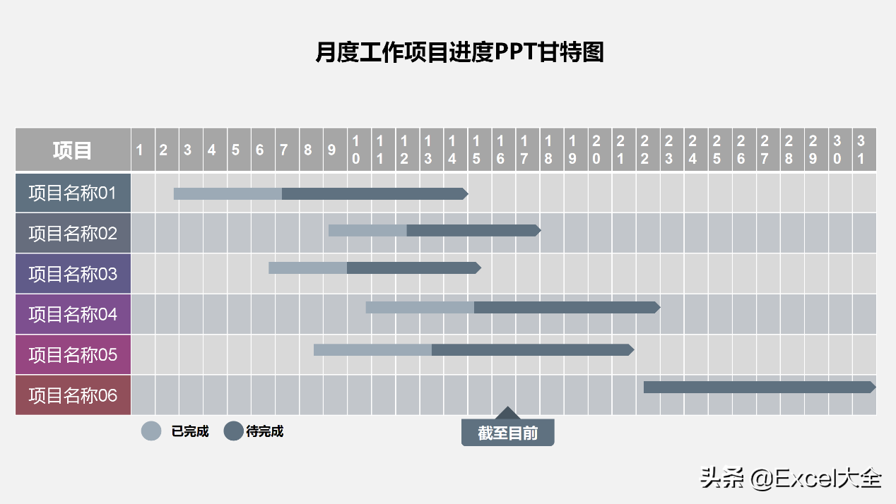 项目进度计划表，具体可执行的工作计划，项目管理不再是瞎忙