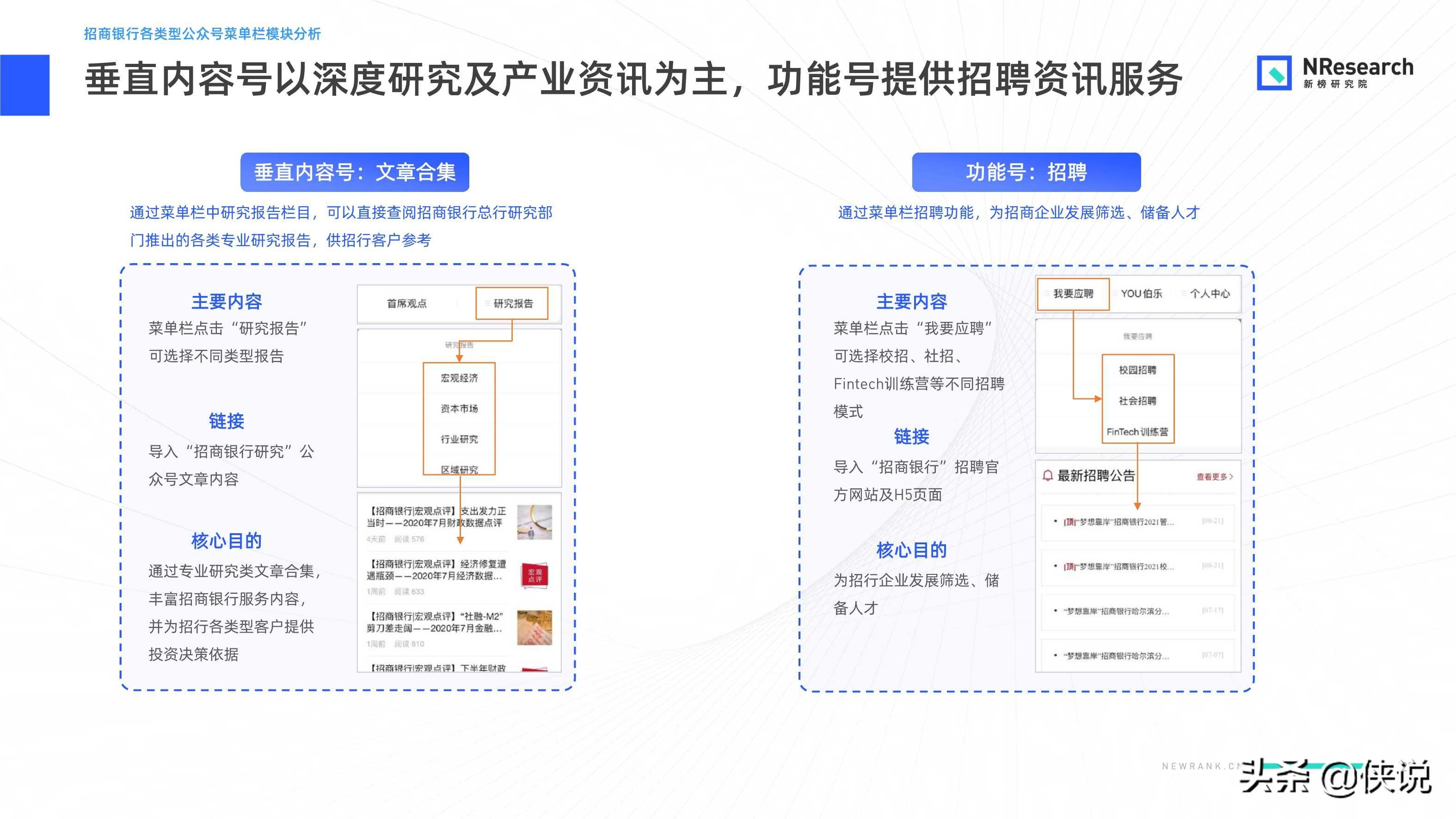 金融行业新媒体内容生态建设分析报告