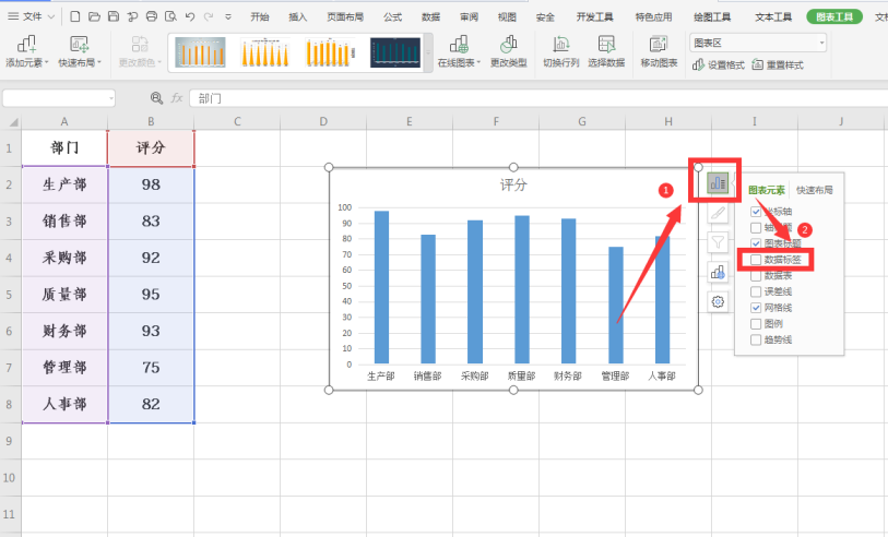 表格技巧—Excel柱状图显示数据怎么设置