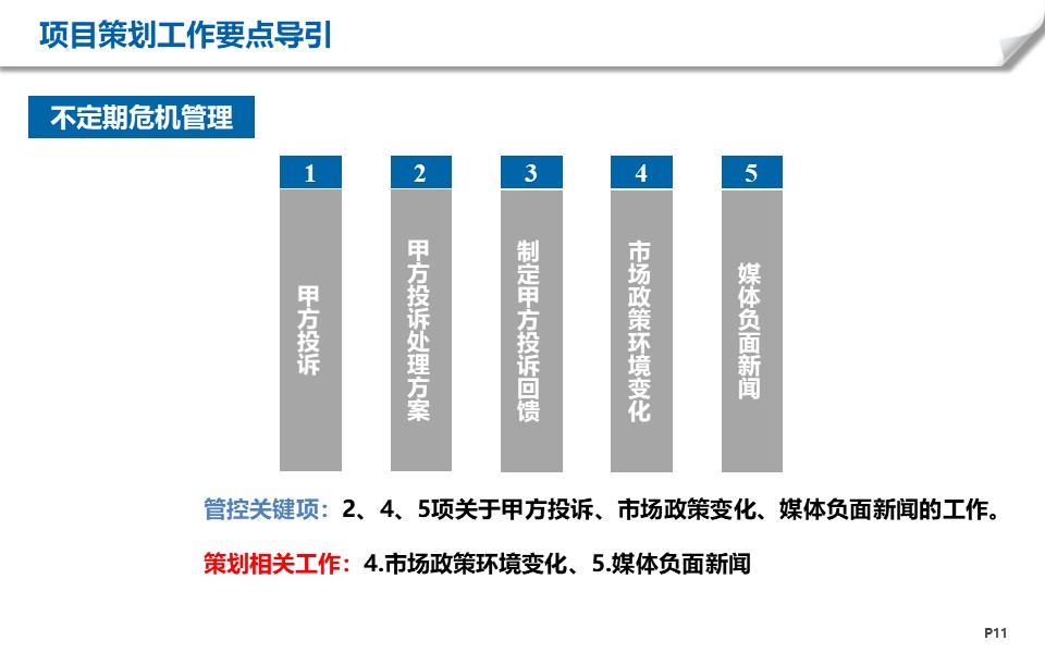 房地产项目工作有哪些阶段？6+1个阶段梳理帮你解决项目策划难题