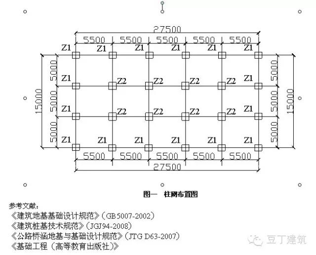 教你七步如何做好建筑方案设计（入门篇）