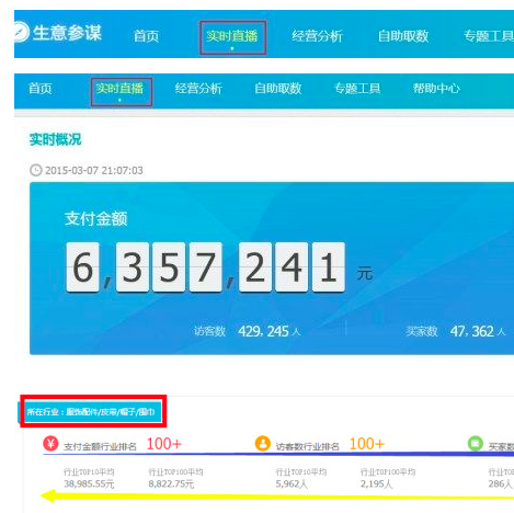 史上最全的营销工具“生意参谋”详解：数据决定销量