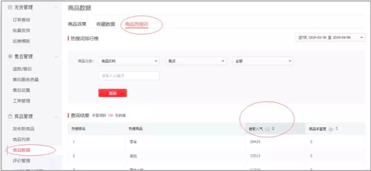 「拼多多搜索推广篇」搜索推广的灵魂—关键词