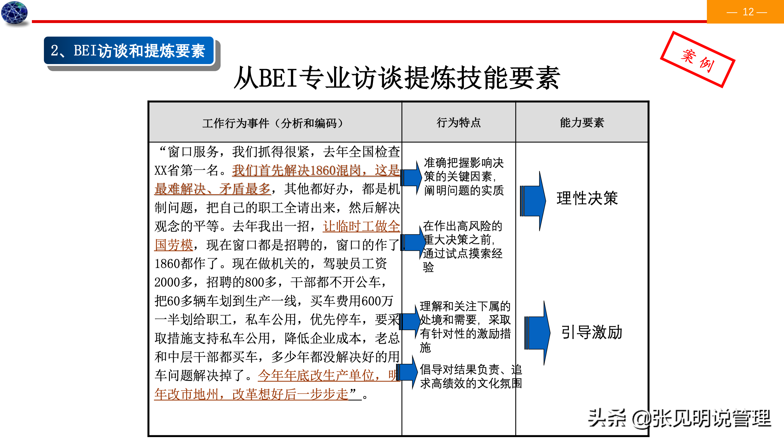 建立能力素质模型七个步骤，详细案例，经理、人事总监必备，收藏