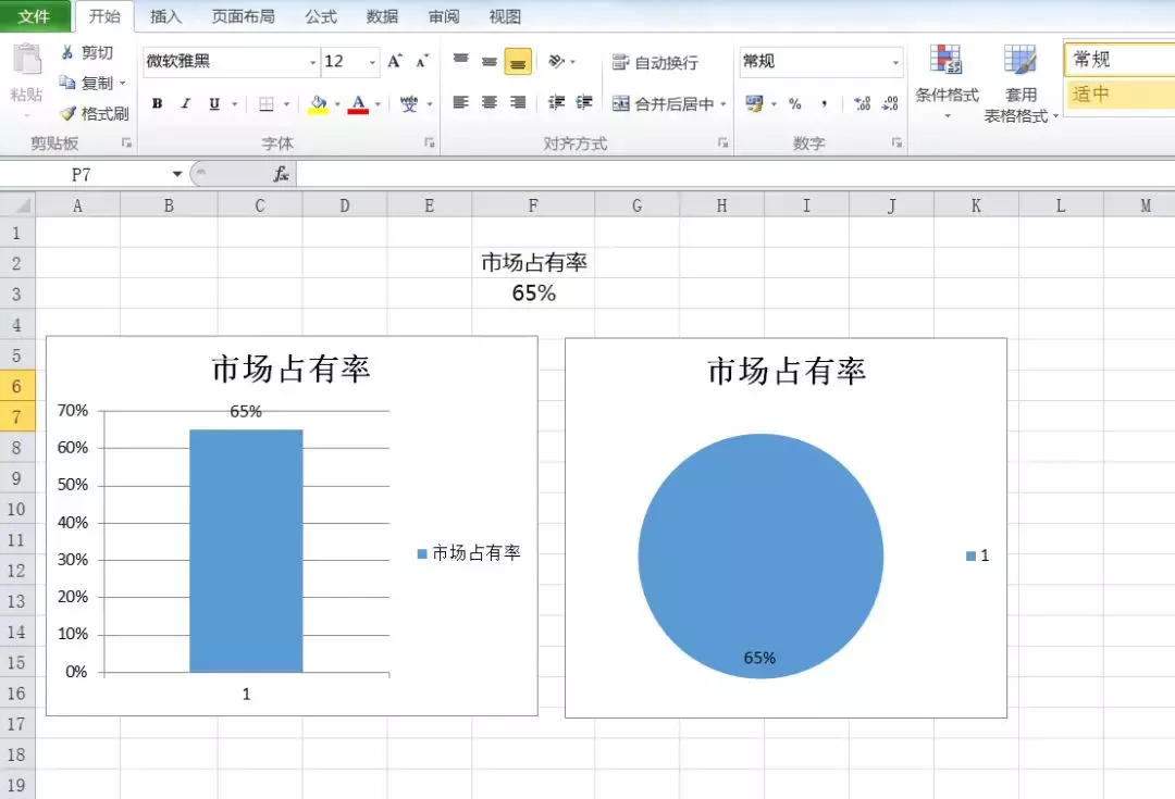 怎么用Excel图表展示百分比数据才好看？