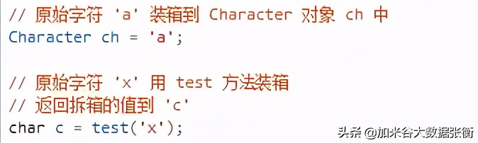 大数据编程入门：Java Character&String类