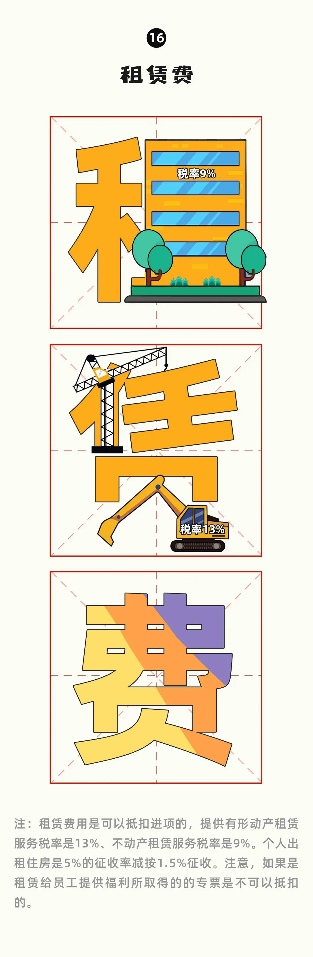 最新最全的增值税税率表和进项抵扣手册「2021年9月」
