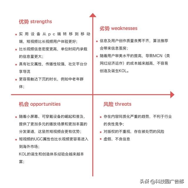 快手、抖音等短视频平台分析