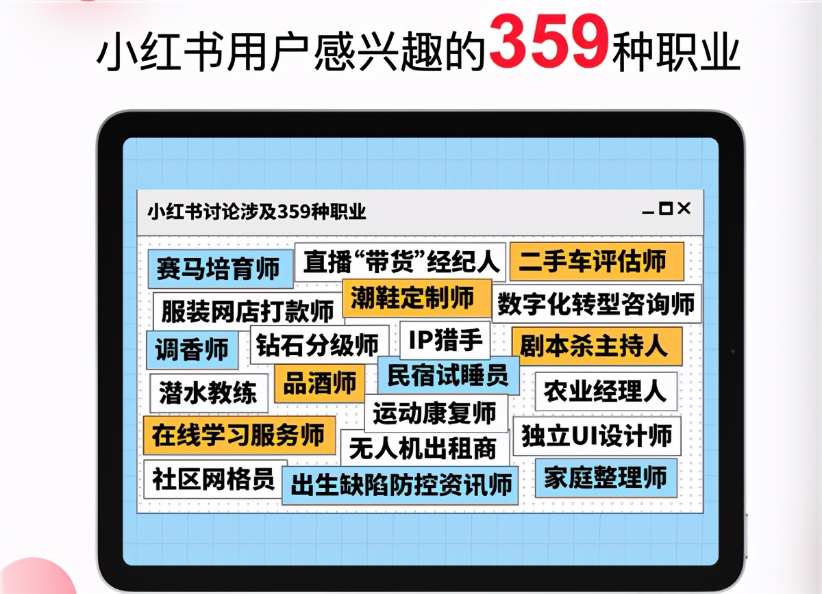 小红书2020年新增员工同比增长56% 偏爱“有少年气的成年人”