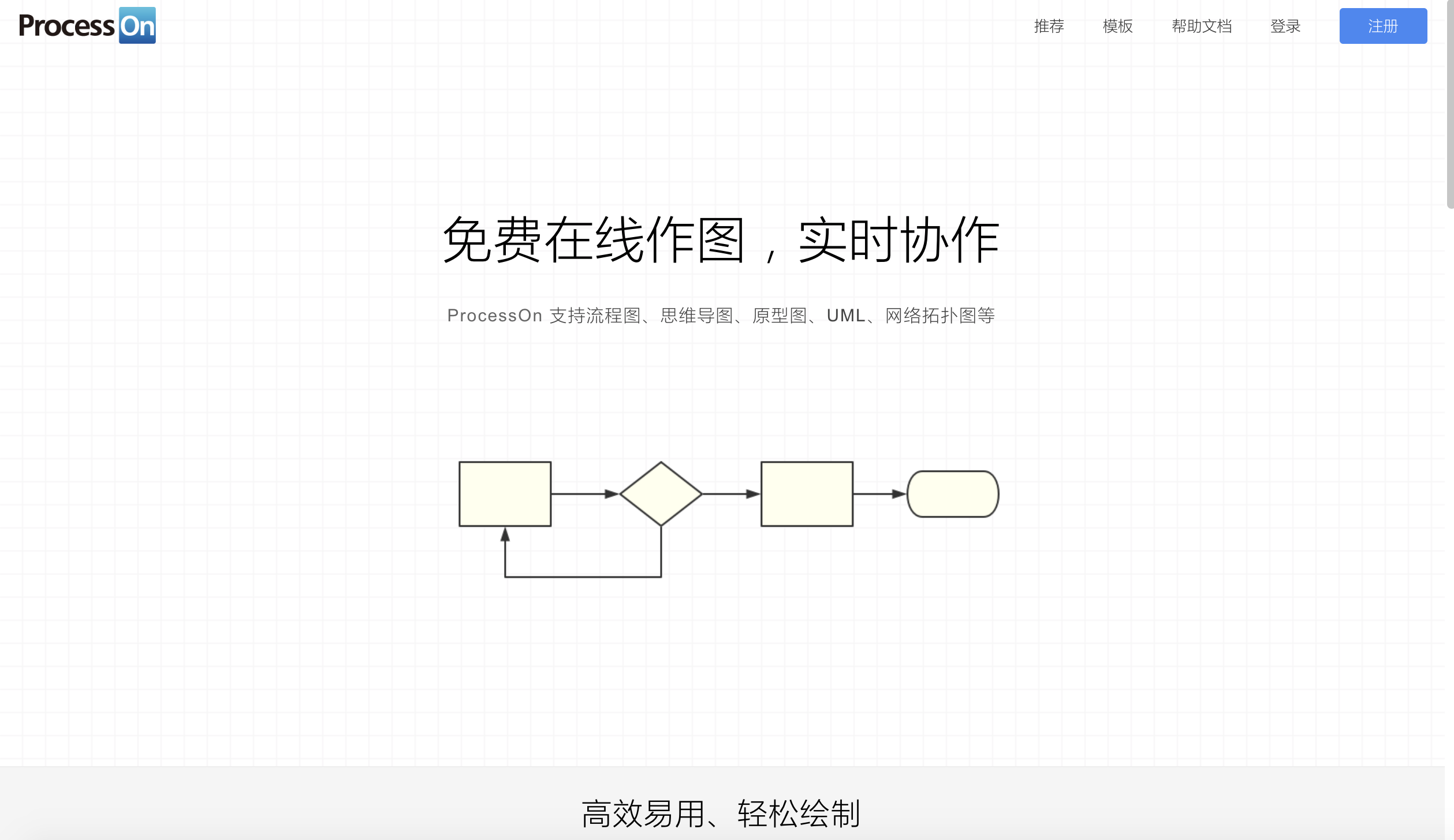 几款超级好用的原型图工具，而且全部是免费的