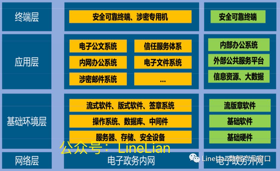 淘宝之后又一个万亿级市场？ 拆解阿里云产品总监怎么规划产品？