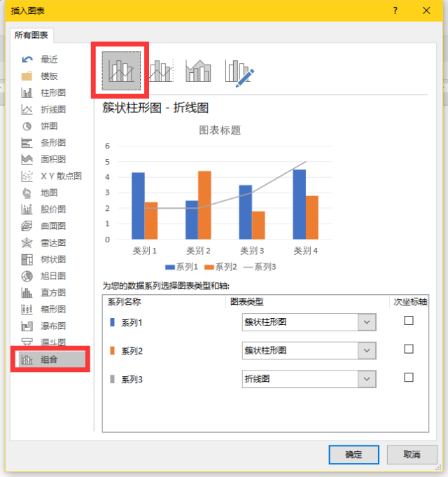 厉害了！这样的数据图表居然是用PPT做出来的！