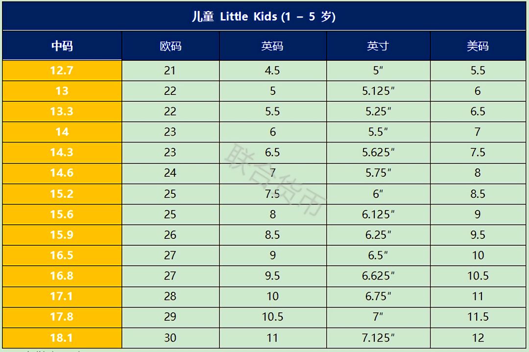 OMG！最全中英尺码对照表来啦