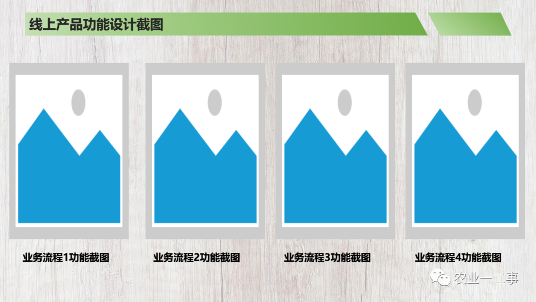 我做了一个商业计划书模板，希望分享给你